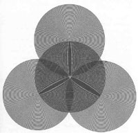 Pat Flanagan's vision of the vibrational tri-united nature of the Universe